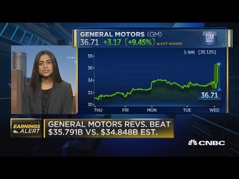 GM CFO: Tariffs have been a headwind - YouTube