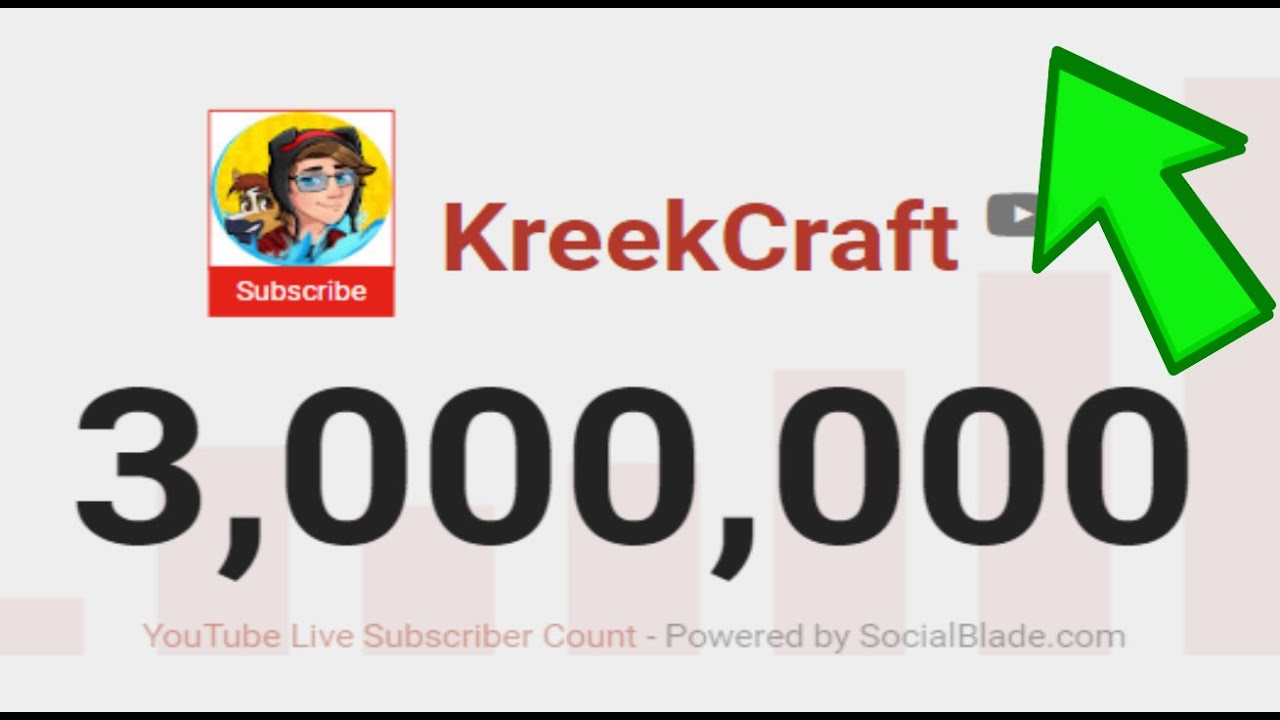 KreekCraft on X: Reminder that the live sub count websites you