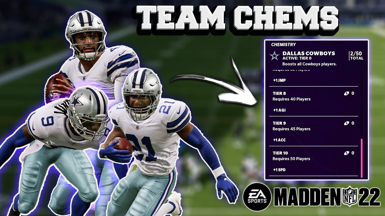 EVERYTHING YOU NEED TO KNOW ABOUT TEAM CHEMISTRY BOOSTS IN MADDEN 22 | EXCLUSIVE MADDEN 22 CONTENT!