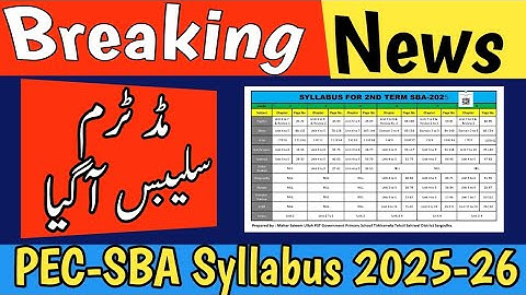 SBA Mid Term Exam Syllabus 2025-26 | Punjab Board School Based Assessment Update