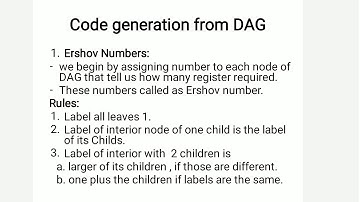 Code Generation from DAG