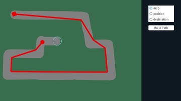 Siv3D サンプル | 2D マップの動的な生成と、現在地や目的地の変更