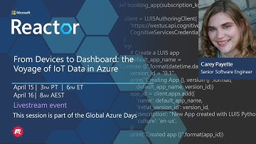 From Device to Dashboard: The Voyage of IoT Data in Azure