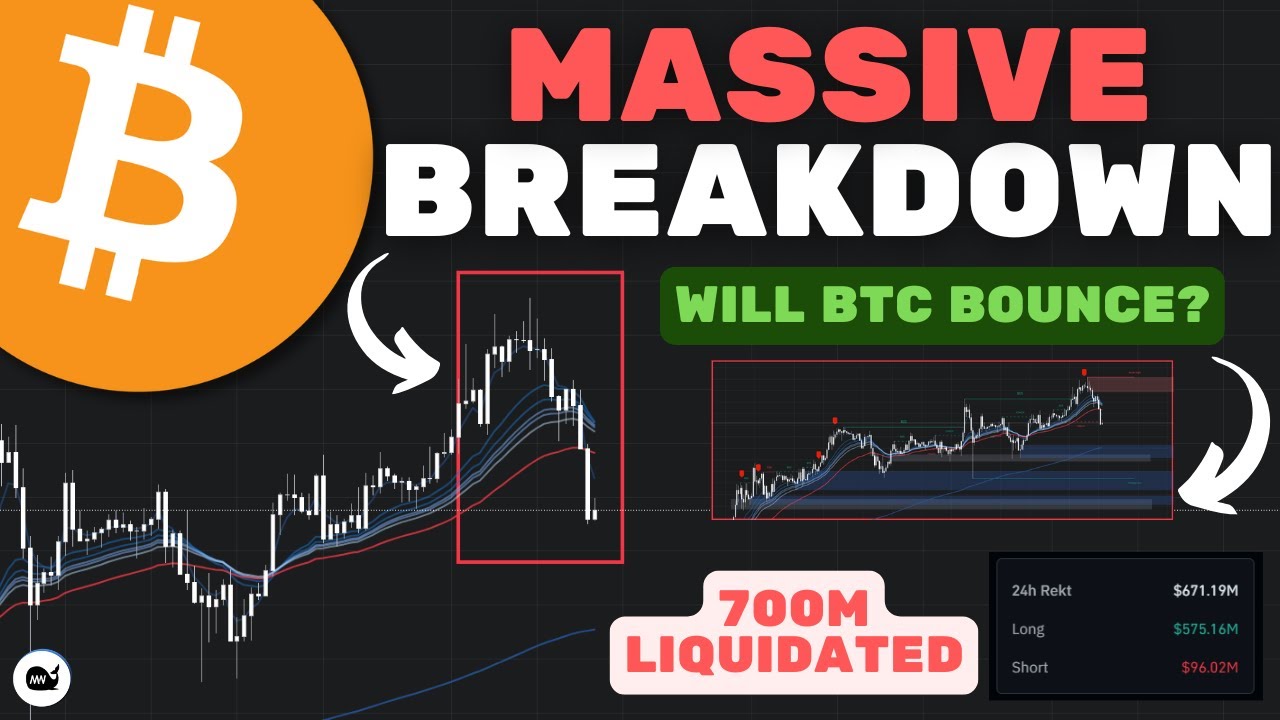 Bitcoin (BTC): Massive Correction!! 700 Million Liquidated! (WATCH ASAP ...