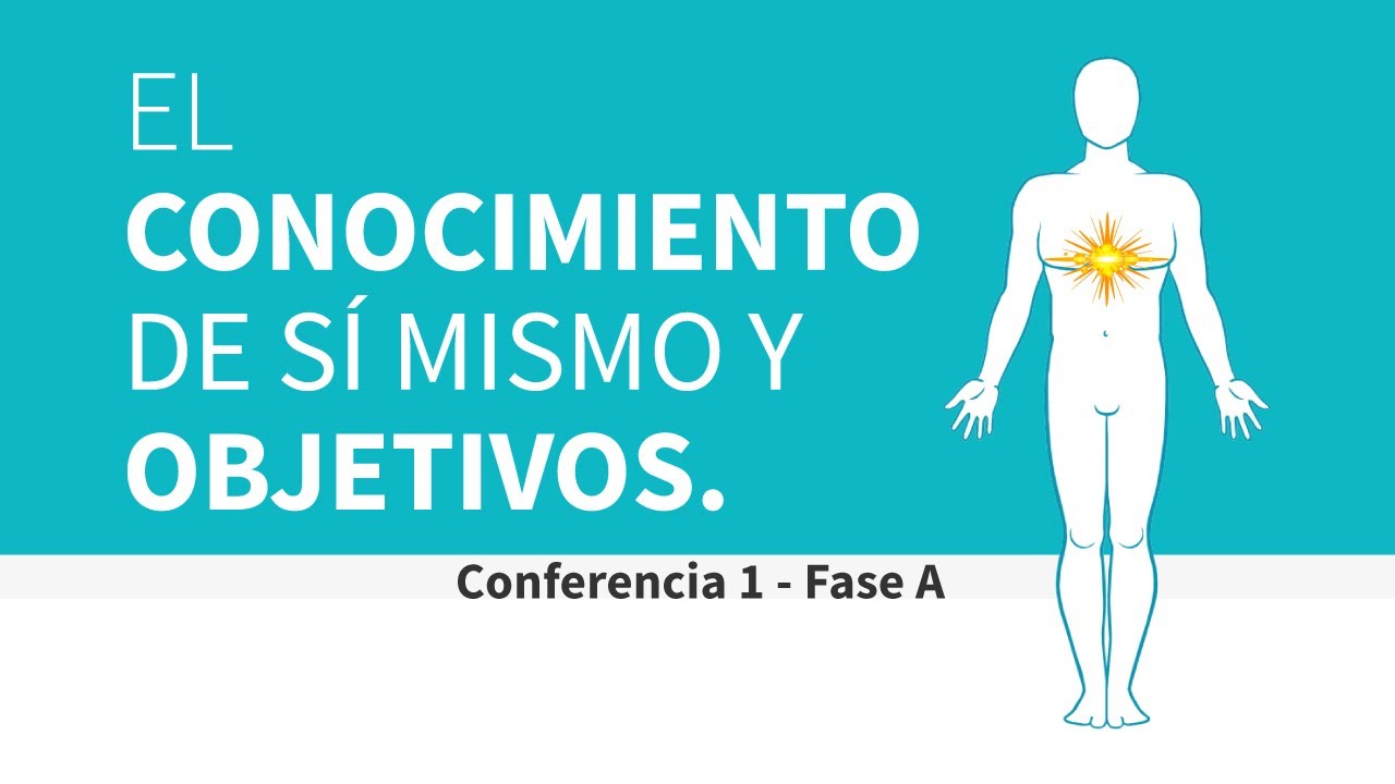 1. El conocimiento de Sí mismo y Objetivos. - YouTube