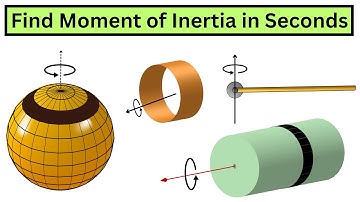 How to Find Mass Moment of Inertia