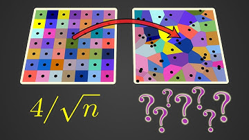 The Surprising Math of Voronoi Diagram Perimeters