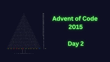 Advent Of Code 2015 -  Day 2