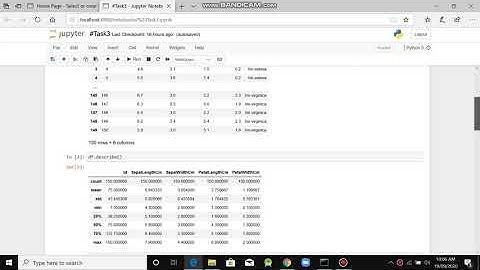 Task3 - The Sparks Foundation