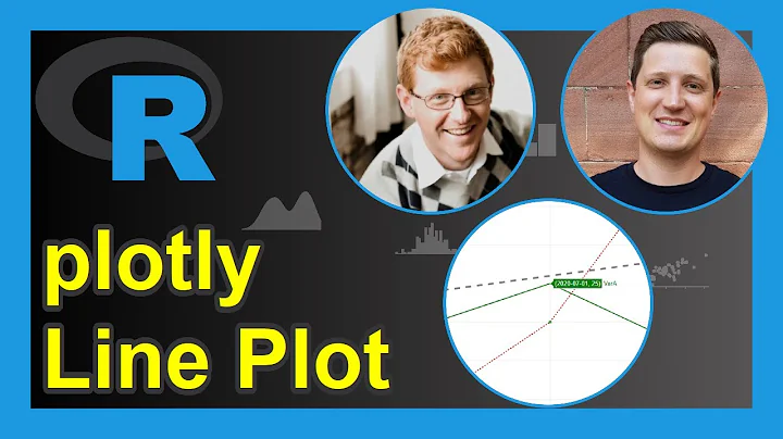 plotly Line Plot in R (Example) | Draw an Interactive Curve Chart | Color, Type & Overlaid Points