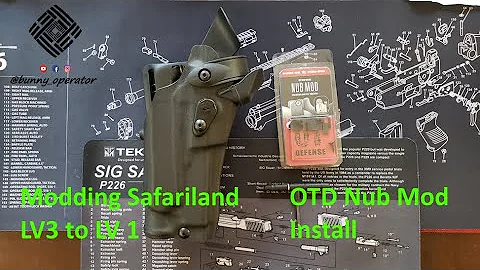 Safariland RDS Holsters: Mod LV3 to LV1 Retention, OTD Nub Mod, Trijicon RMR, PA / Holosun 507C ACSS