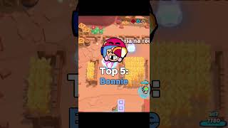 Top 5 Best Brawlers Sep. 2025 Clips Of Mkzerabs, Anil14Bs, Ashbrawlstars, Fantom, Kamiltt24