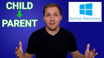 Active Directory Entire Forest Compromise: From Child to Parent Domain
