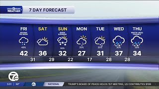 Metro Detroit Weather: Wind Advisory issued for most of SE Michigan for Friday, light snow possible