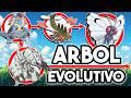 La EVOLUCIÓN de los POKÉMON INSECTO (y otros)