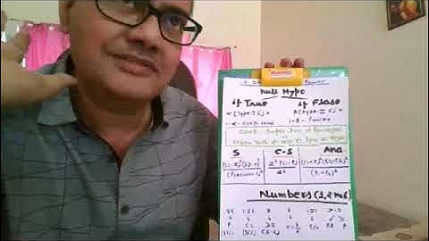 Research- Sample Size, Sampling, Study Variables & Plan (Chap 10,11,12 & 14)