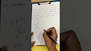Law of Multiple Proportion