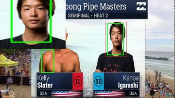 Opencv Tracking online SVM detector (HOG features)