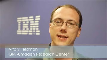 Preserving Validity in Adaptive Data Analysis