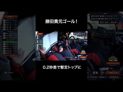 #WRC #勝田貴元 首位に0.2秒差でゴール!粘りの走りを見せ暫定トップに #ABEMAでWRC #RallyIslasCanarias #ABEMAでモータースポーツ #WRCjp