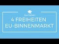 Die vier Freiheiten des EU-Binnenmarktes