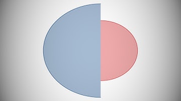 Tableau with Music / Half Circle Charts