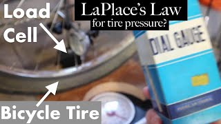 DON'T use LaPlace's Law to Set Your Tire Pressure! A bicycle tire comfort analysis