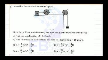 Consider the situation shown in figure Both the pulleys and the string are light and all the surface