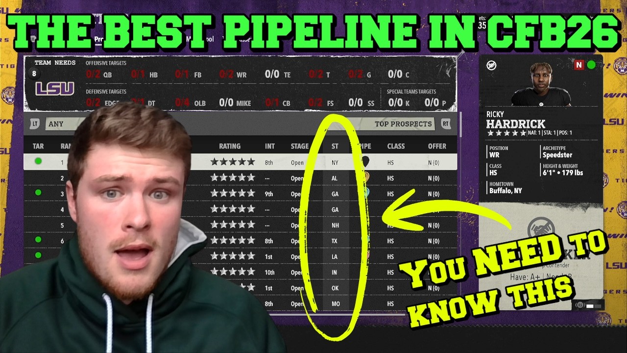 Я нашел ЛУЧШИХ новобранцев в режиме Dynasty в CFB26.