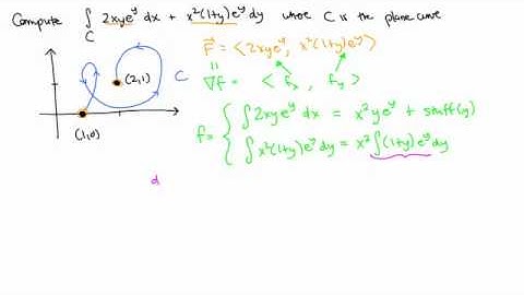 Calculus 3, Topic 23: Conservative vector fields