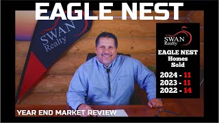 Eagle Nest NM, Real Estate Year End Recap, Rob Swan, Swan Realty 575-613-4243