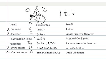 Barycentrics Part 3: Homogenity and Special Points