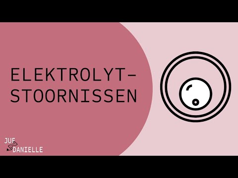 Video: Wat zijn de elektrolyten in Pedialyte?
