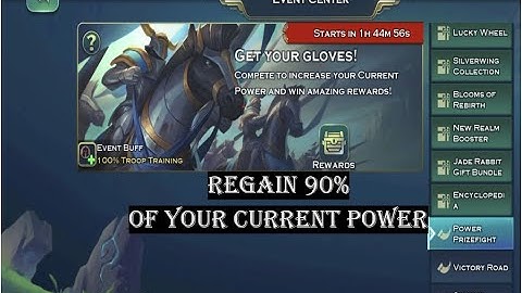 Power Prizefight Event in art of conquest