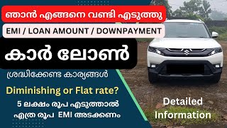 Brezza 2022/Price/EMI/Down payment/ Car Loan Tips / കാർ ലോൺ എടുക്കുമ്പോൾ ശ്രദ്ധിക്കേണ്ട കാര്യങ്ങൾ