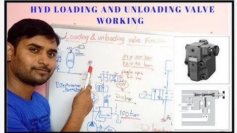 Hydraulic loading and unloading valve working   #hydraulic #mechanical #unloading #viralvideo