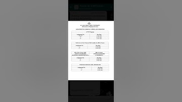 aiou assignment due date spring semester 2023 attc b.ed pgd m.ed bba #viralvideo #viral #videos