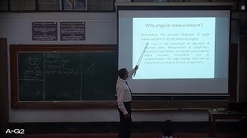 MMM VIDEO LECTURE SERIES NO.1 ANGULAR MEASUREMENTS _ UNIT 5_Dr.MMN, Dr.NR, Prof.SVC