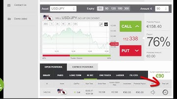 USD/JPY Profits with Daily Binary Profits (DBPv7)