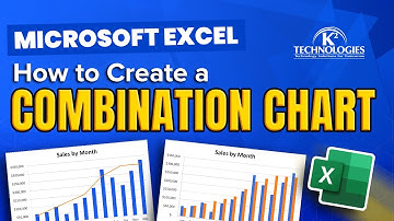 Microsoft Excel - How to create a Combination Chart