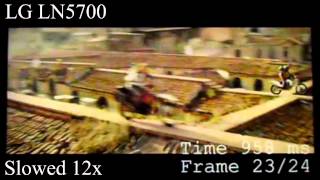 LG LN5700 LED TV Motion Blur
