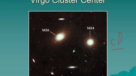 PHYS 1403 Galaxy Collisions and Elliptical Galaxies