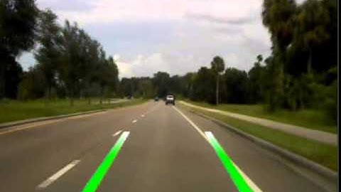 INVISION AUTOMOTIVE - Lane Departure Warning System with DVR