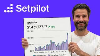 This Free Shopify App Shows Your Real Profit, Not Just Sales screenshot 1