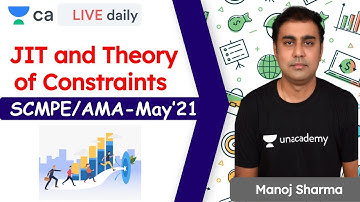 JIT and Theory of Constraints | CA Final | Manoj Sharma