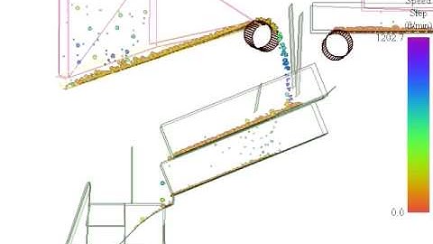 Bulk Flow Analyst™ DEM analysis of vibrating screen