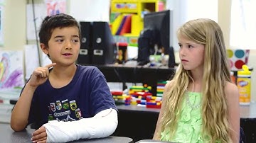 The Core Standards - 3rd Grade - Math in Minutes