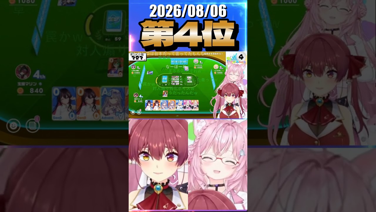 8/6 草コメント数ランキング第4位 #宝鐘マリン 0時間44分ごろ