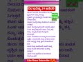 #ದಿನ ಭವಿಷ್ಯ 24ಜನೆವರಿ #Dina bhavishya kannada#shortsfeed#ದಿನ ಭವಿಷ್ಯ #gk#astrology