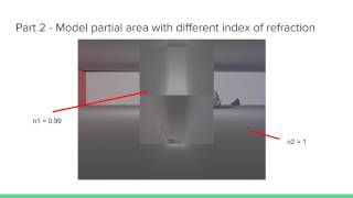 CS184 Mirage and Fata Morgana Project Video